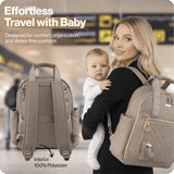 Lil cactus Baby-Pack Vegan Leather Diaper Bag Backpack With Bottle Pockets, Changing Pad, Laptop Sleeve, Traveler For Moms